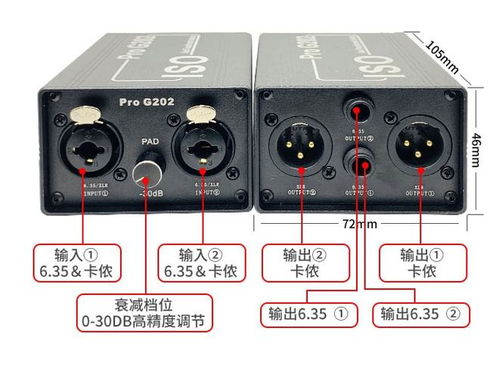 張啟東 專業(yè)音響系統(tǒng)中設(shè)備線材連接要點(diǎn)